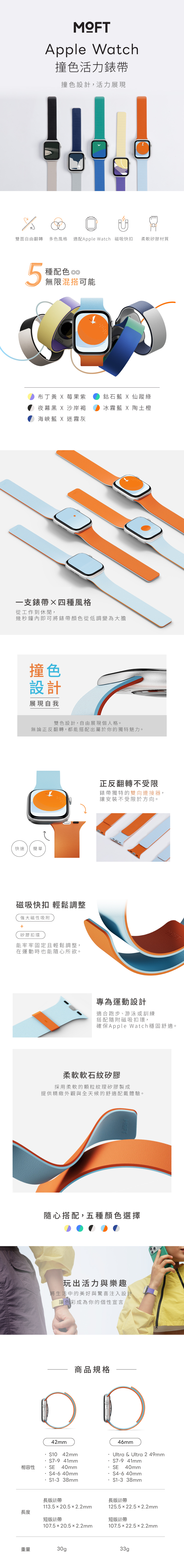 MOFTAple Watch撞色活力錶帶撞色設計,活力展現雙面自由翻轉 多色風格適配Apple Watch 磁吸快扣柔軟矽膠材質5種配色 無限混搭可能p布丁  莓果紫夜幕  沙岸褐海峽  迷霧灰鈷石藍 X 仙蹤綠冰霧藍 X 陶土橙一支錶帶X四種風格從工作到休閒,幾秒鐘內即可將錶帶顏色從低調變為大膽快速撞色設計展現自我雙色設計,自由展現個人格。無論正反翻轉,都能搭配出屬於你的獨特魅力。簡單磁吸快扣 輕鬆調整強大磁性吸附+矽膠扣環能牢牢固定且輕鬆調整,在運動時也能隨心所欲。正反翻轉不受限錶帶獨特的雙向連接器,讓安裝不受限於方向。MOFT專為運動設計適合跑步、游泳或訓練搭配隨附磁吸扣環,確保Apple Watch穩固舒適。柔軟軟石紋矽膠採用柔軟的顆粒紋理矽膠製成提供精緻外觀與全天候的舒適配戴體驗。隨心搭配,五種顏色選擇玩出活力與樂趣將生活中的美好與驚喜注入設計讓色彩成為你的個性宣言商品規格 D42mm 42mm S7-9 41mm相容性 SE 40mmS4-6 40mmS1-3 38mm46mm Ultra & Ultra 2 49mmS7-9 41mmSE 40mmS4-6 40mmS1-3 38mm長版錶帶113.520.52.2mm長度短版錶帶107.520.52.2mm重量30gp長版錶帶125.522.52.2mm短版錶帶107.522.5×2.2mm33g