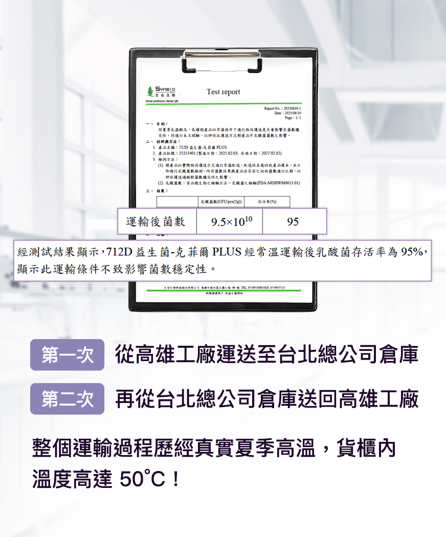 全台首創,高溫運送實測「活菌量」!