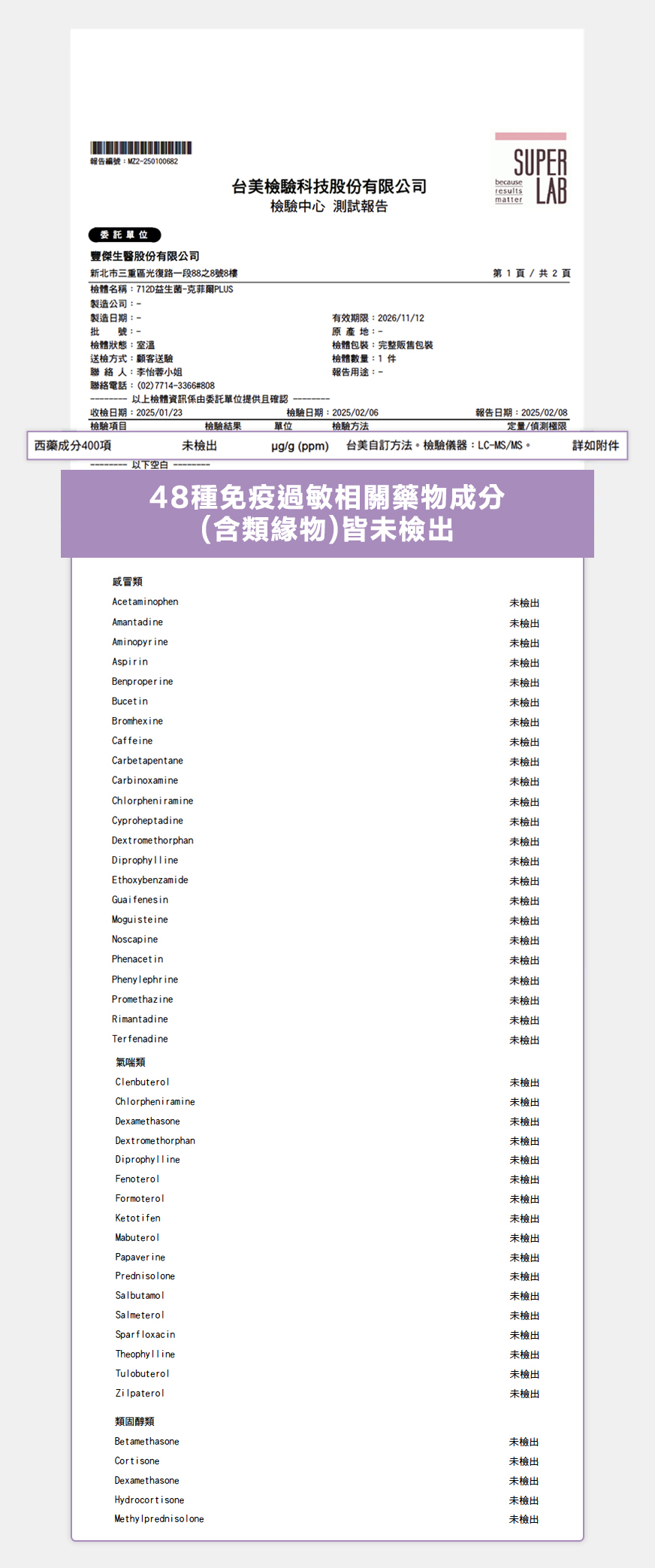 全台第一家通過400項西藥檢測的益生菌