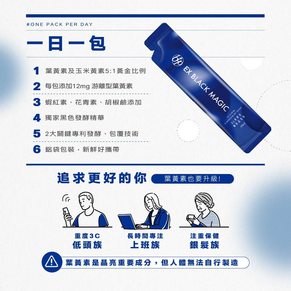 一日一包、1葉黃素及玉米黃素5:1黃金比例、2每包添加12mg 游離型葉黃素、3蝦紅素、花青素、胡鹼添加 、4獨家黑色發酵精華、5 2大關鍵專利發酵、包覆技術、6 鋁袋包裝,新鮮好攜帶、適合重度3C低頭族、上班族、銀髮族