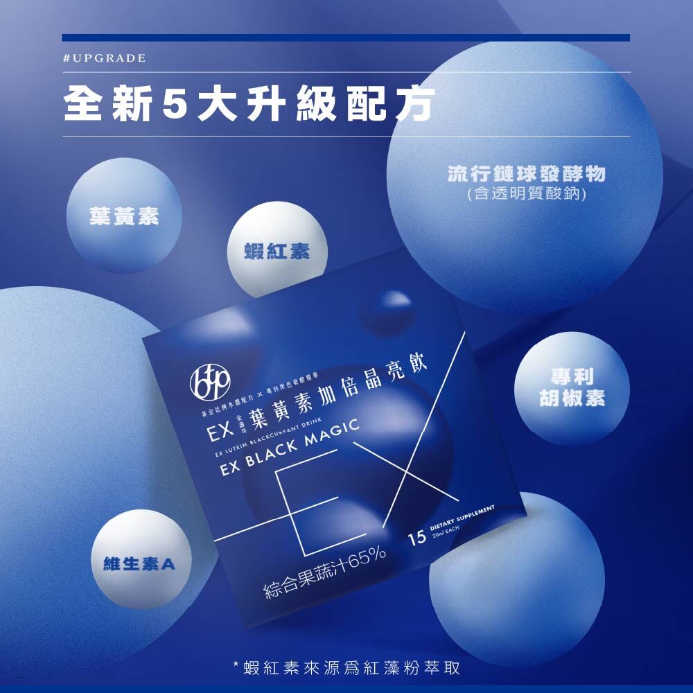 全新5大升級配方 蝦紅素、葉黄素、流行鏈球發酵物 (含透明質酸鈉)、專利胡椒素、維生素A，*蝦紅素來源為紅藻粉萃取