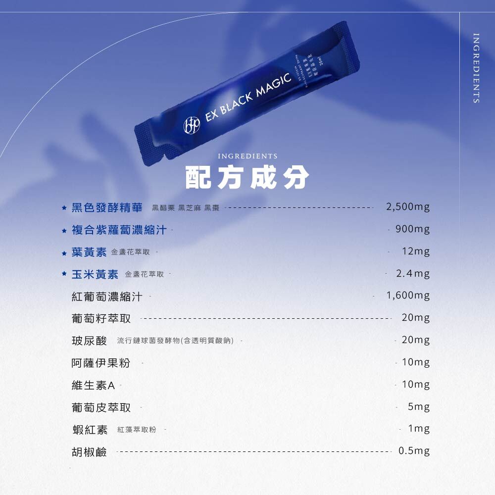 配方成分黑色發酵精華2,500mg 複合紫蘿蔔濃縮汁900mg 葉黃素12mg 玉米黃素2.4mg 紅葡萄濃縮汁1,600mg 葡萄籽萃取20mg 玻尿酸20mg 阿薩伊果粉10mg 维生素A10mg 葡萄皮萃取5mg 蝦紅素1mg 胡椒鹼0.5mg
