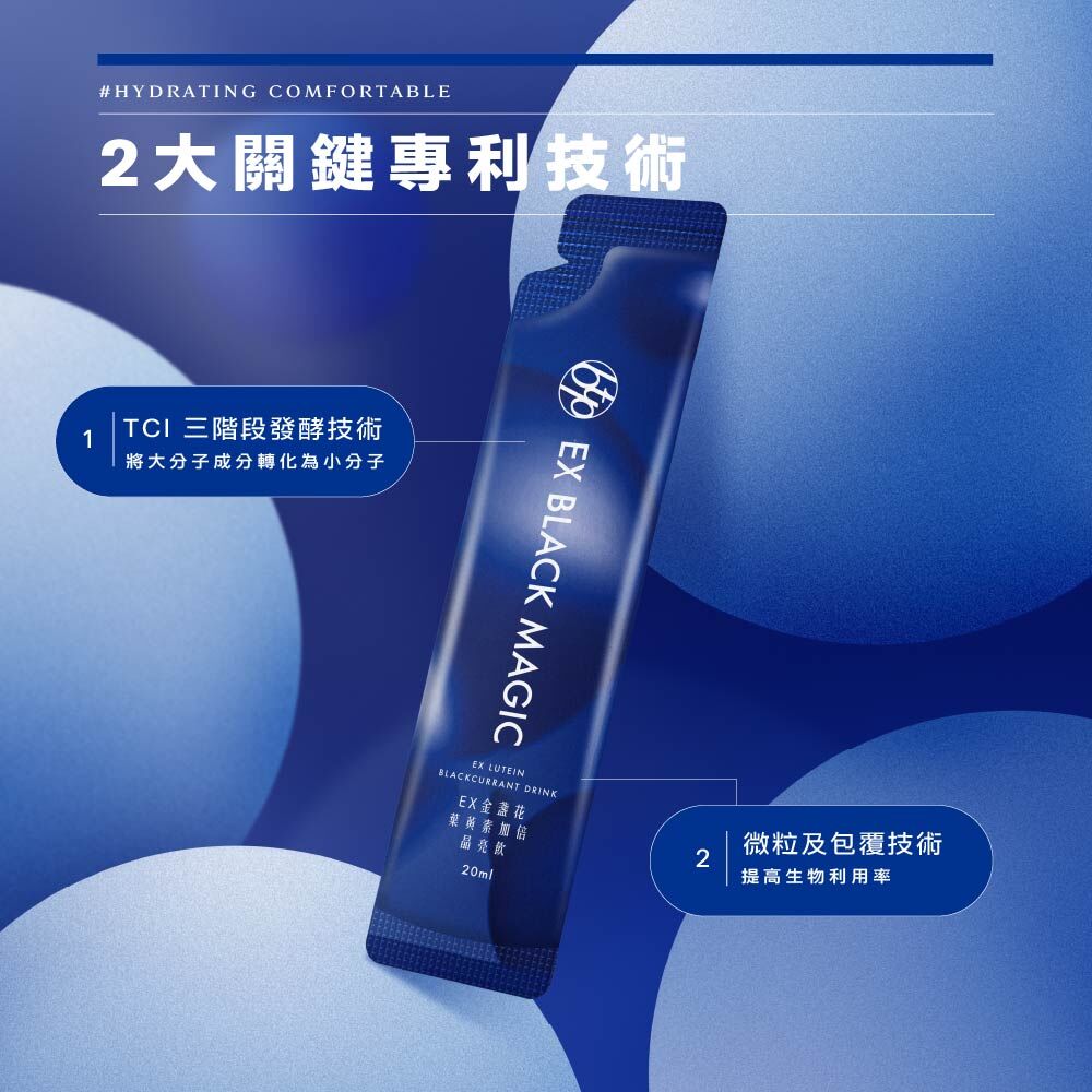 2大關鍵專利技術 TCI 1三階段發酵技術 將大分子成分轉化為小分子 2微粒及包覆技術 提高生物利用率