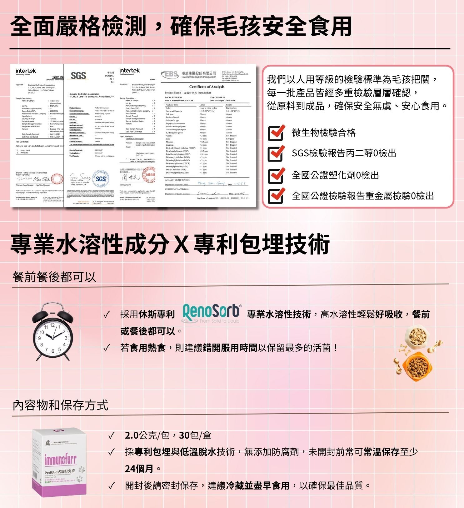 PetBond 犬貓好免疫 immunofurr 安全檢驗與包埋技術說明圖，展示 Intertek、SGS 等檢驗報告，確保毛孩食品安全無重金屬、塑化劑與微生物汙染。採用 RenoSorb 專利水溶性包埋技術，幫助益生菌穩定吸收，餐前餐後皆可食用。包裝為2克×30包常溫保存，無添加防腐劑，確保高品質與安全性。