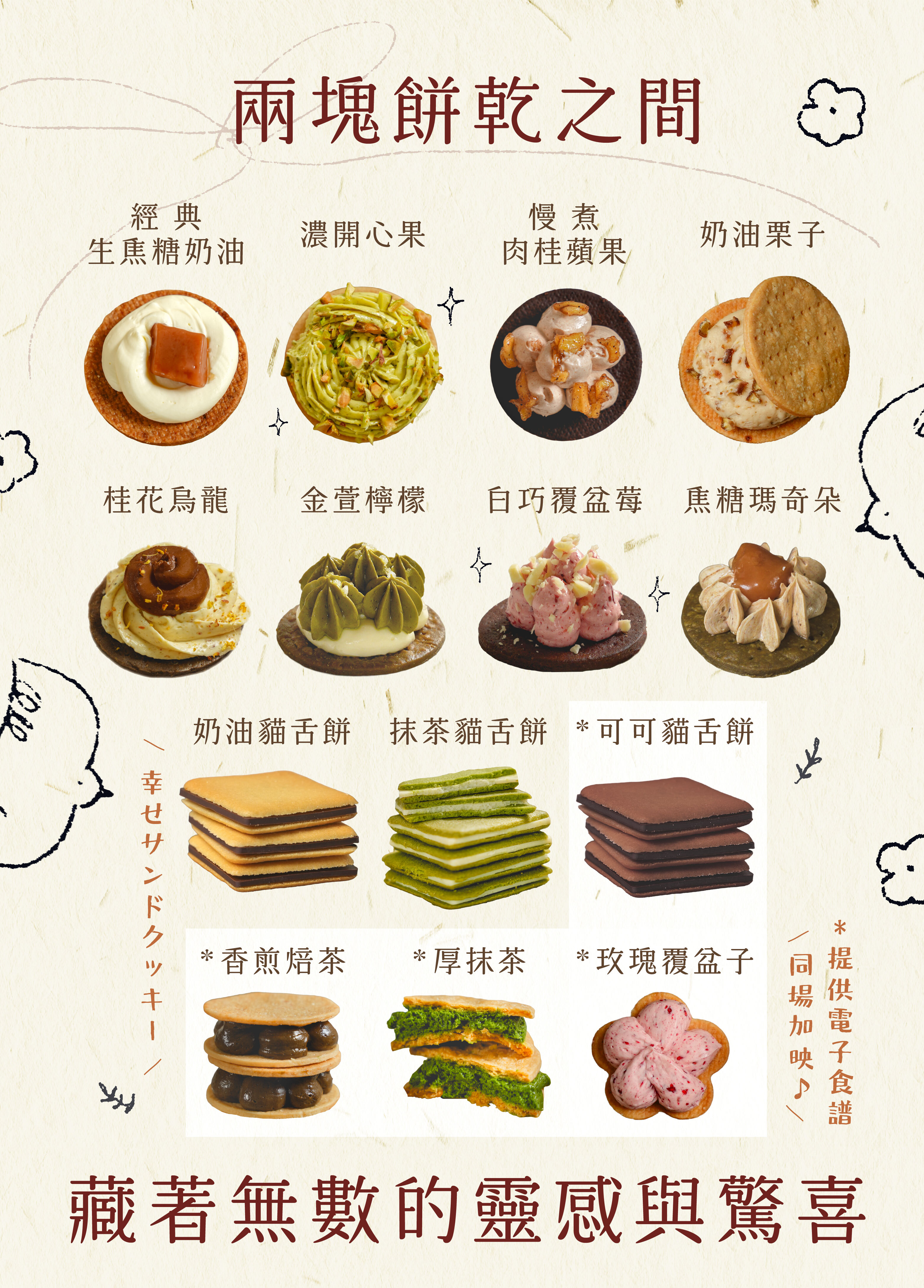 單元三、百搭靈魂夾餡 3-1 義式蛋白霜基底製作 3-2 瑞士蛋白霜基底製作 3-3 經典生焦糖奶油 3-4 桂花烏龍 3-5 金萱檸檬 3-6 白巧覆盆莓 3-7 慢煮肉桂蘋果 3-8 焦糖瑪奇朵 3-9 濃開心果 3-10 奶油栗子 3-11 厚抹茶 (電子講義食譜) 3-12 香煎焙茶 (電子講義食譜) 3-13 玫瑰覆盆子(電子講義食譜) 單元四、日式貓舌餅 4-1 奶油貓舌餅 4-2 抹茶貓舌餅 4-3 可可貓舌餅 (電子講義食譜) 4-4 貓舌餅的保存與回烤技巧 單元五、濃醇巧克力夾心(貓舌餅專用) 5-1 經典白巧克力夾心 5-2 72%黑巧克力夾心 5-3 牛奶巧克力夾心 (電子講義食譜)