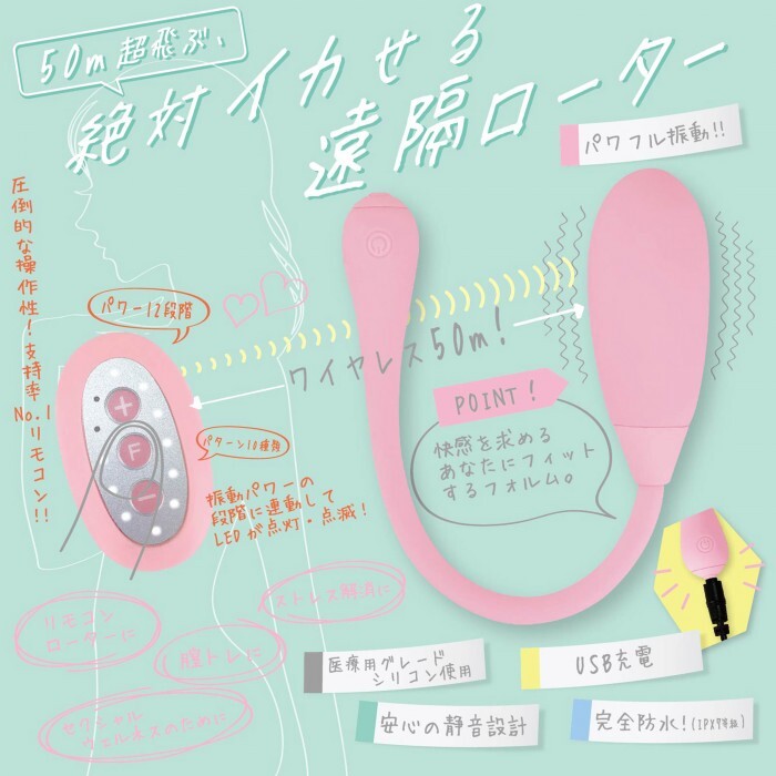 SSI Japan - 有線遙控震蛋 - 粉紅色