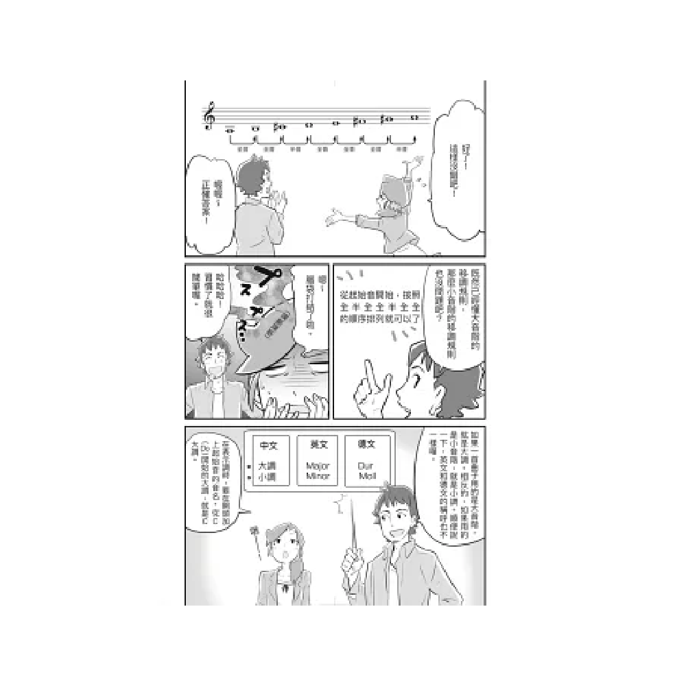 易博士 易博士 / 超音樂理論 調性‧和弦 第 5 張圖片｜三峽配件 / 週邊