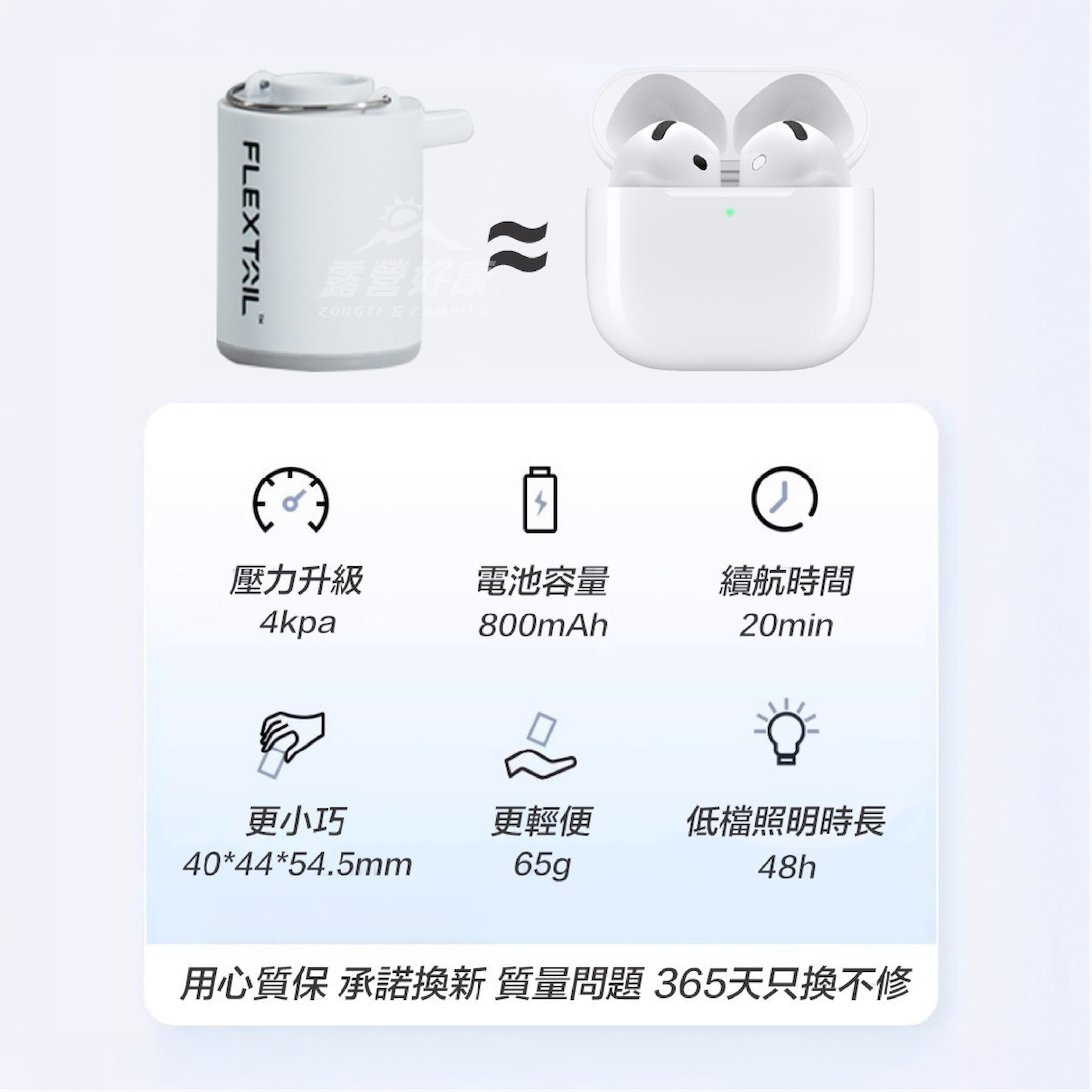 【FLEXTAIL】TINY PUMP X 真空袋套組 TYX-800 G-E2-4