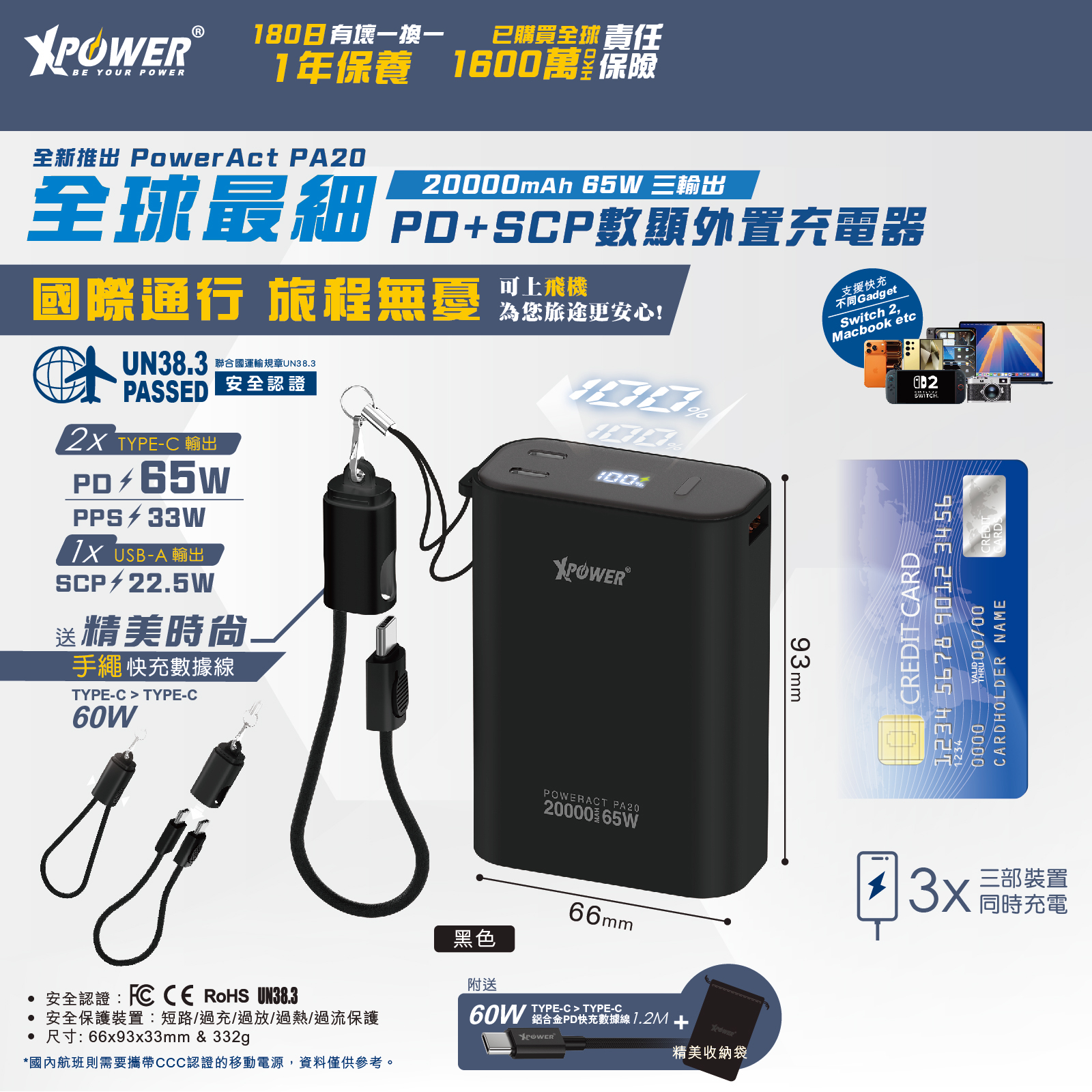 XPower PowerAct PA20  65W 20000mAh 3輸出 PD+SCP數顯移動電源