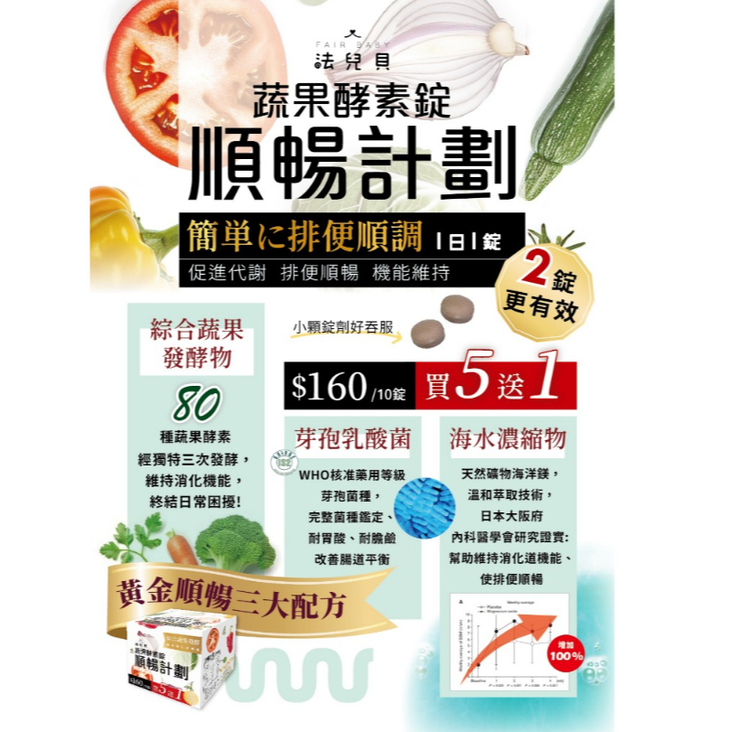 【樂森藥局】法兒貝 蔬果酵素錠 順暢保養 盒裝