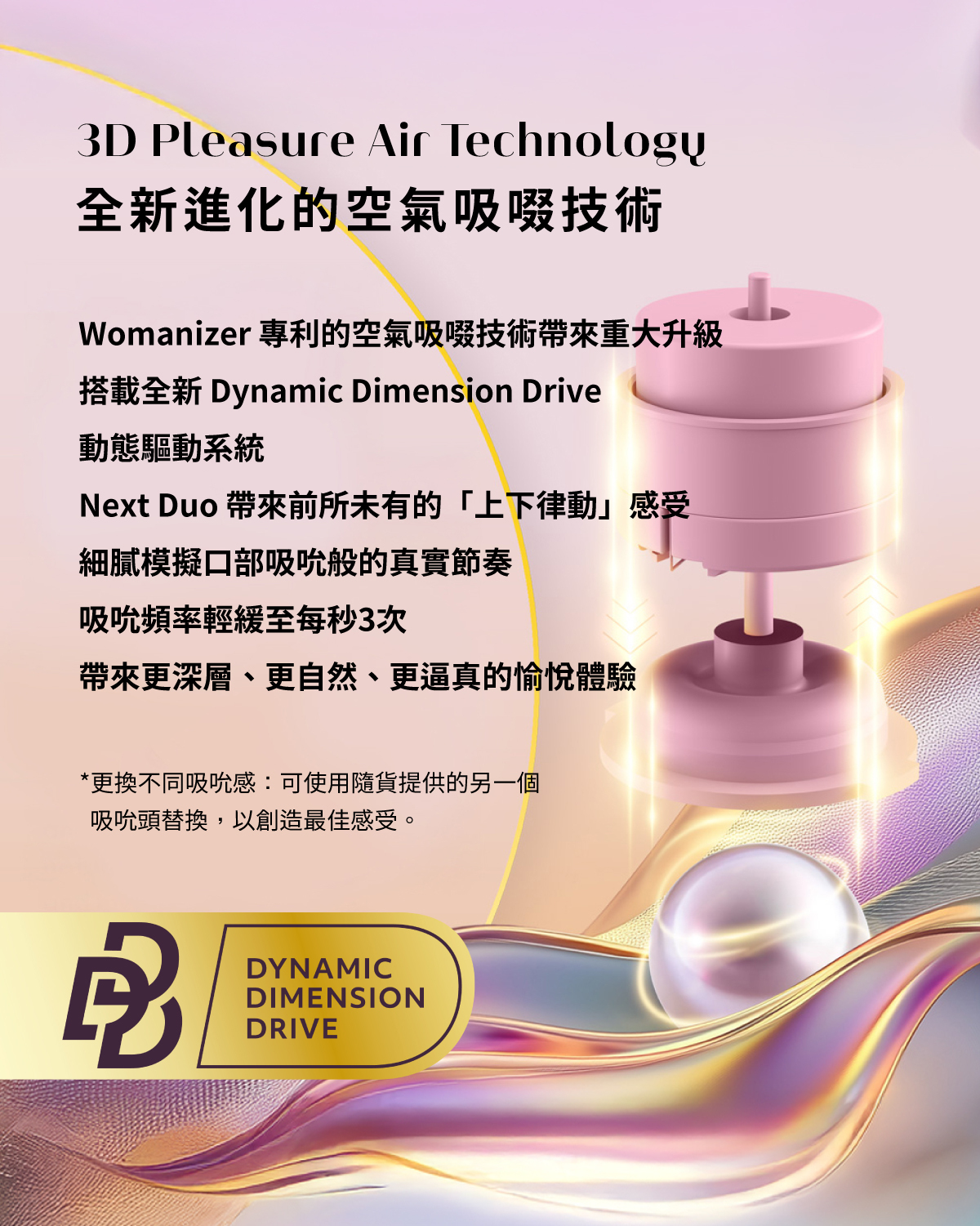 Womanizer,Womanizer Next Duo,Womanizer Next 3D,德國 Womanizer,Womanizer 吸吮器,吸吮器,陰蒂吸吮器,吸吮愉悅器