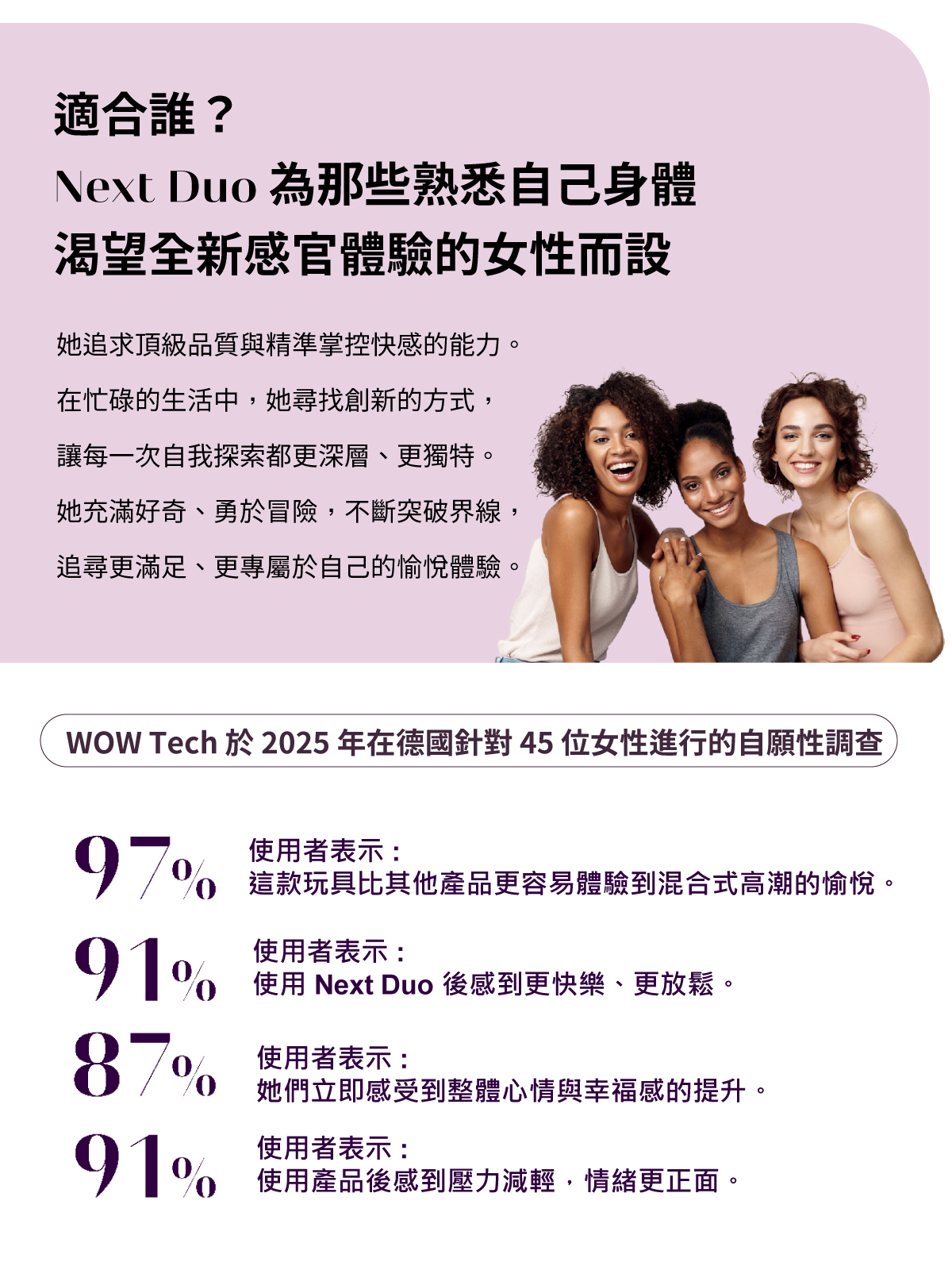 Womanizer,Womanizer Next Duo,Womanizer Next 3D,德國 Womanizer,Womanizer 吸吮器,吸吮器,陰蒂吸吮器,吸吮愉悅器