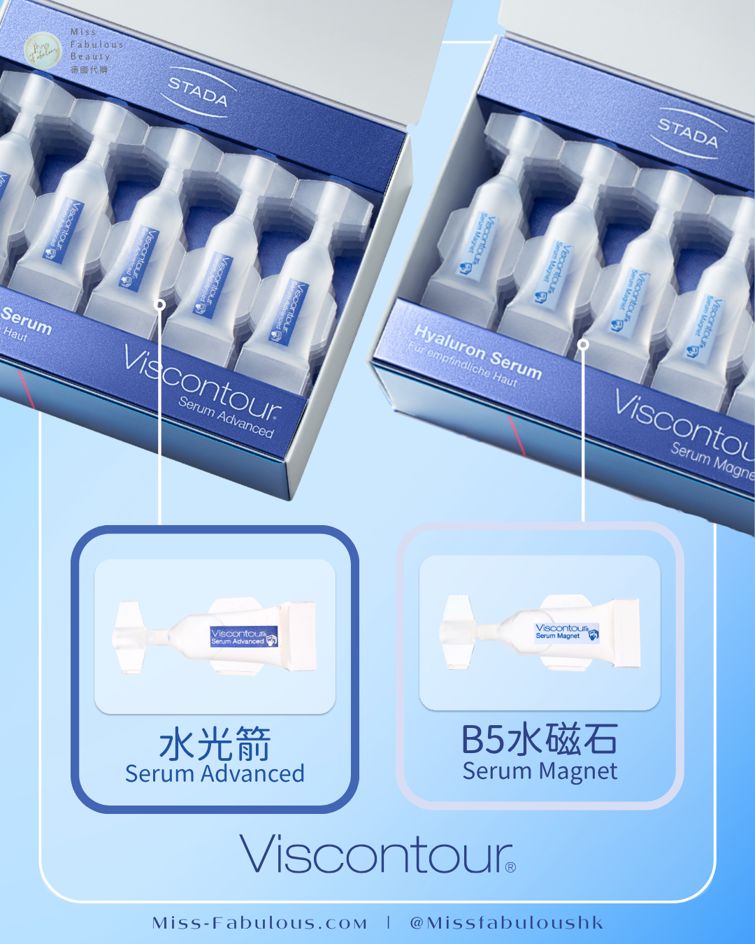 Viscontour 水光箭水磁石分別 Serum Magnet Serum Advanced
