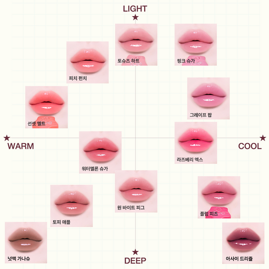 [31/12 - 28/02] tiptoe Glowit Sorbet Tint 4.5ml