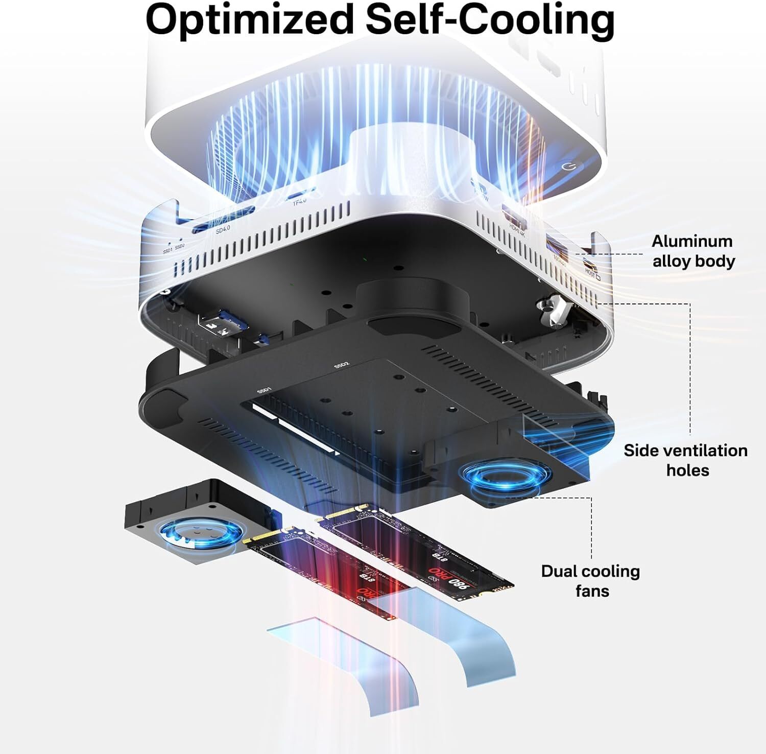 Acasis M001 Mac Mini M4 / M4Pro 用10合1雙SSD機箱擴展器