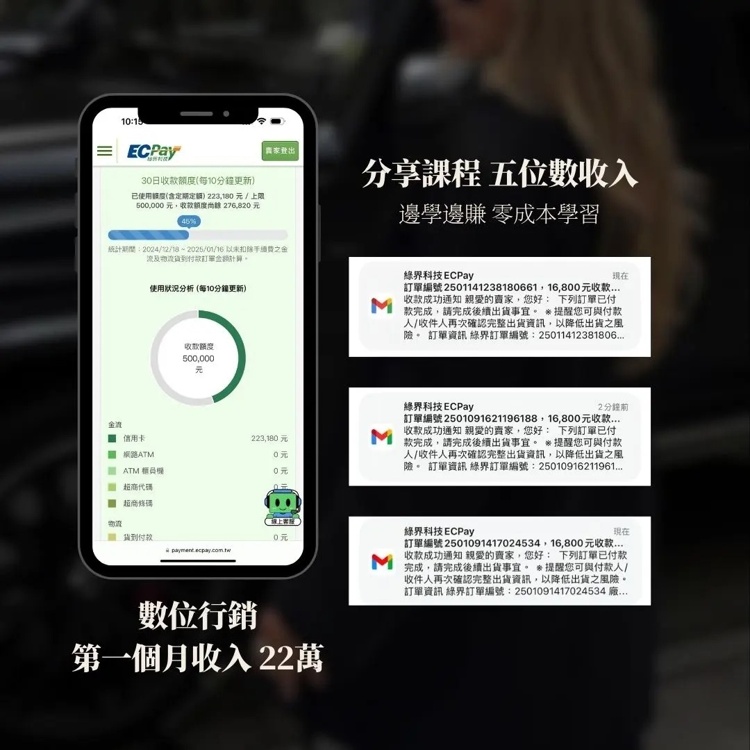 dwa  , 數位行銷 , reels , tiktok教學
