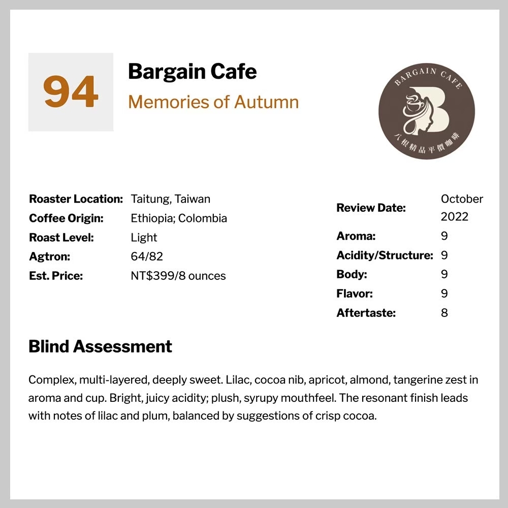 強豆回歸｜秋之憶 橙蜜百香 淺焙 200克 咖啡 咖啡豆 精品咖啡