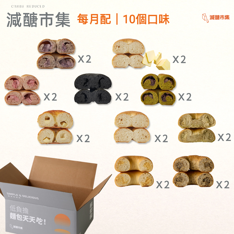 【免運費】共三期｜10種口味｜每月配｜減醣貝果定期購｜最低$1099（20顆）