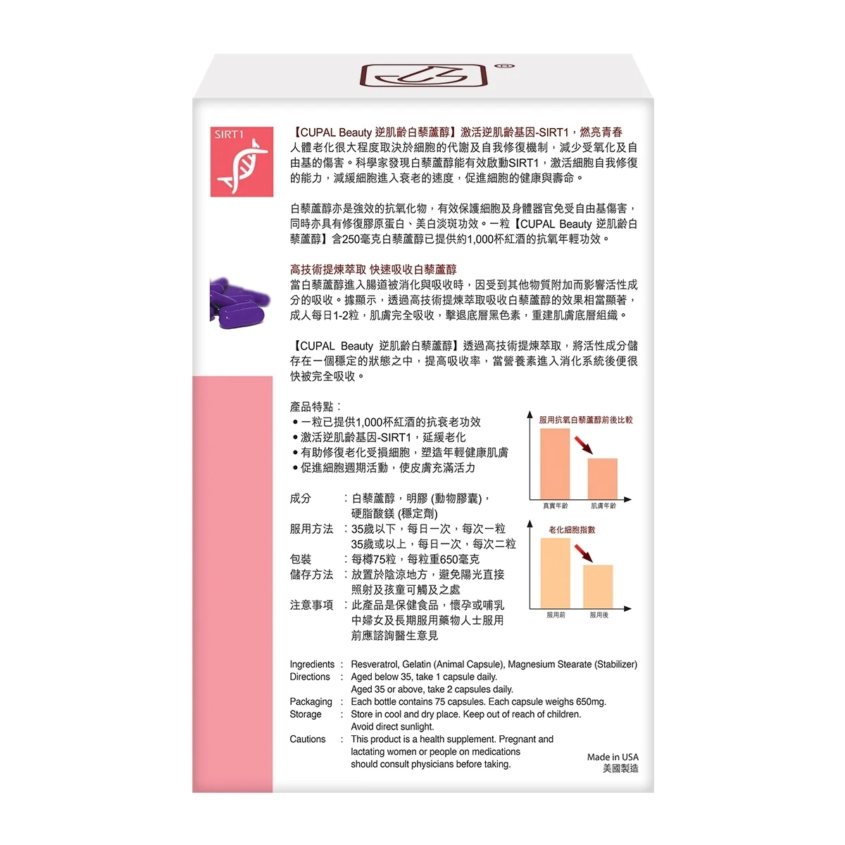 CUPAL BEAUTY 逆肌齡白藜蘆醇