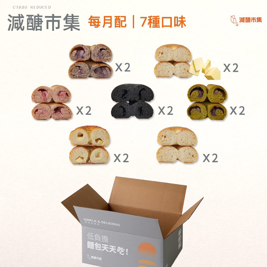 【免運費】共六期｜7種口味｜每月配｜減醣貝果定期購｜最低$699（14顆）