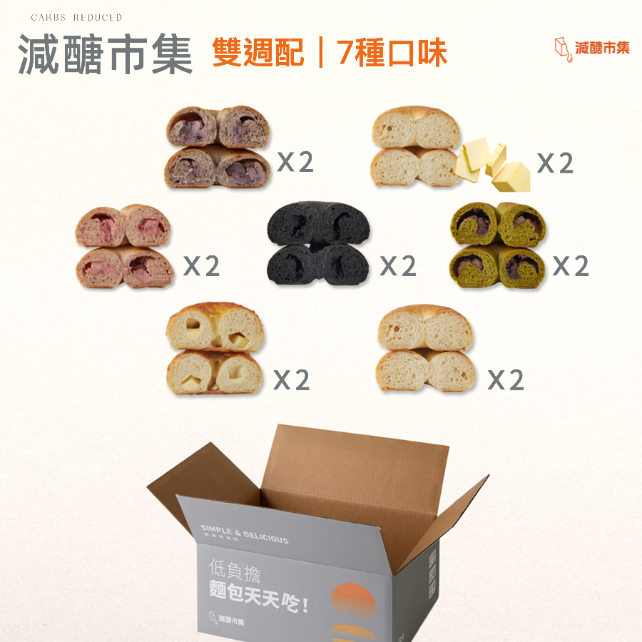 【免運費】共十二期｜7種口味｜雙週配｜減醣貝果定期購｜最低$699（14顆）