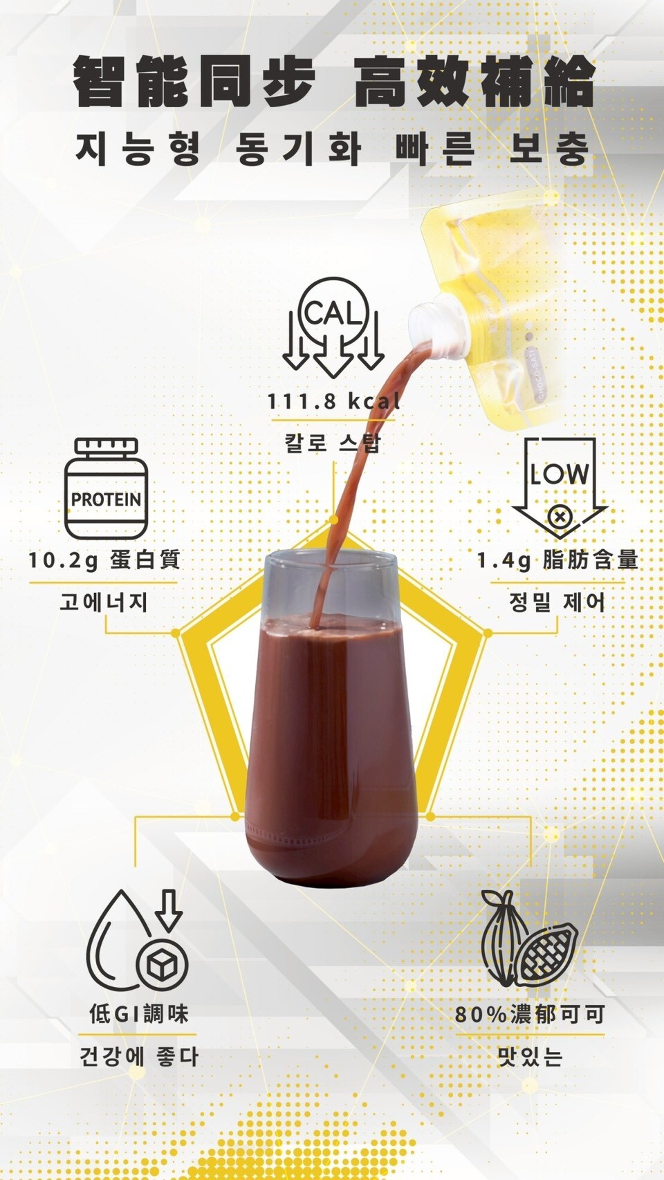 S3 可可飽