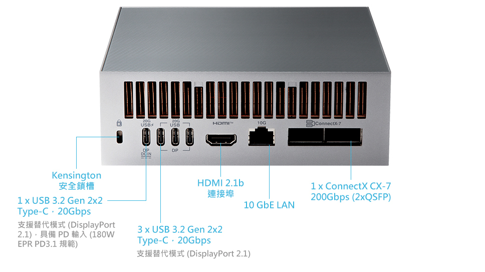 ASUS Ascent GX10,連接介面