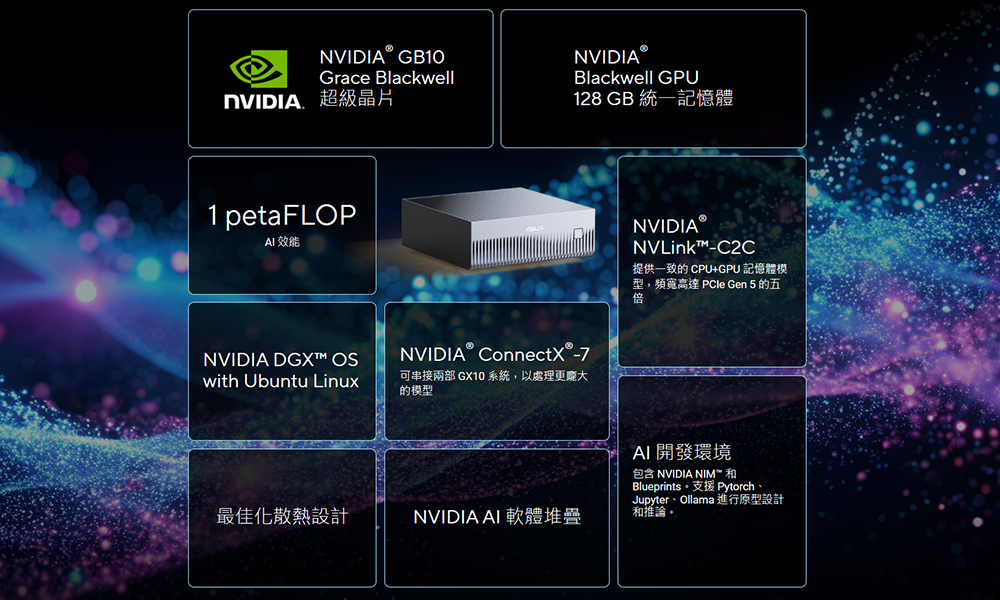 ASUS Ascent GX10,商品特徵