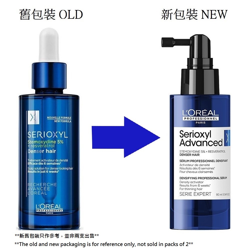 L’Oréal Professionnel Serioxyl Denser Hair Treatment 90ml 萊莉雅濃密再生活髮精華