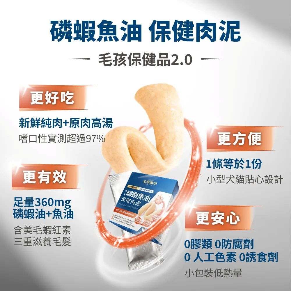 毛掌醫學｜亮毛磷蝦魚油 犬貓保健肉泥 單條/盒裝 (限時優惠活動)