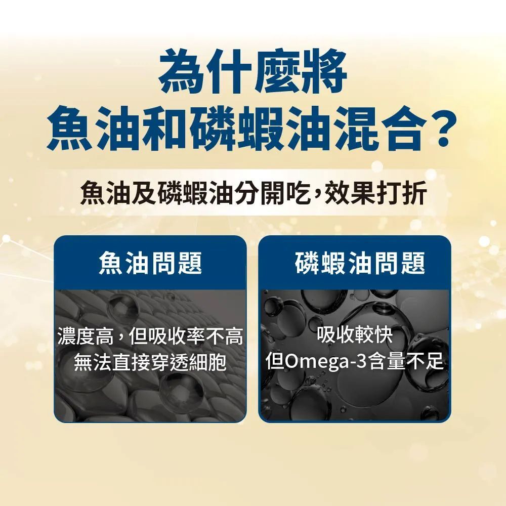 毛掌醫學｜犬貓 磷蝦魚油罐 16ml  (限時優惠活動)