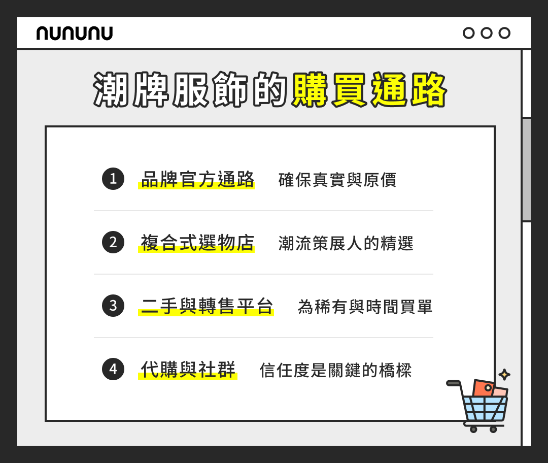 潮牌服飾的購買通路