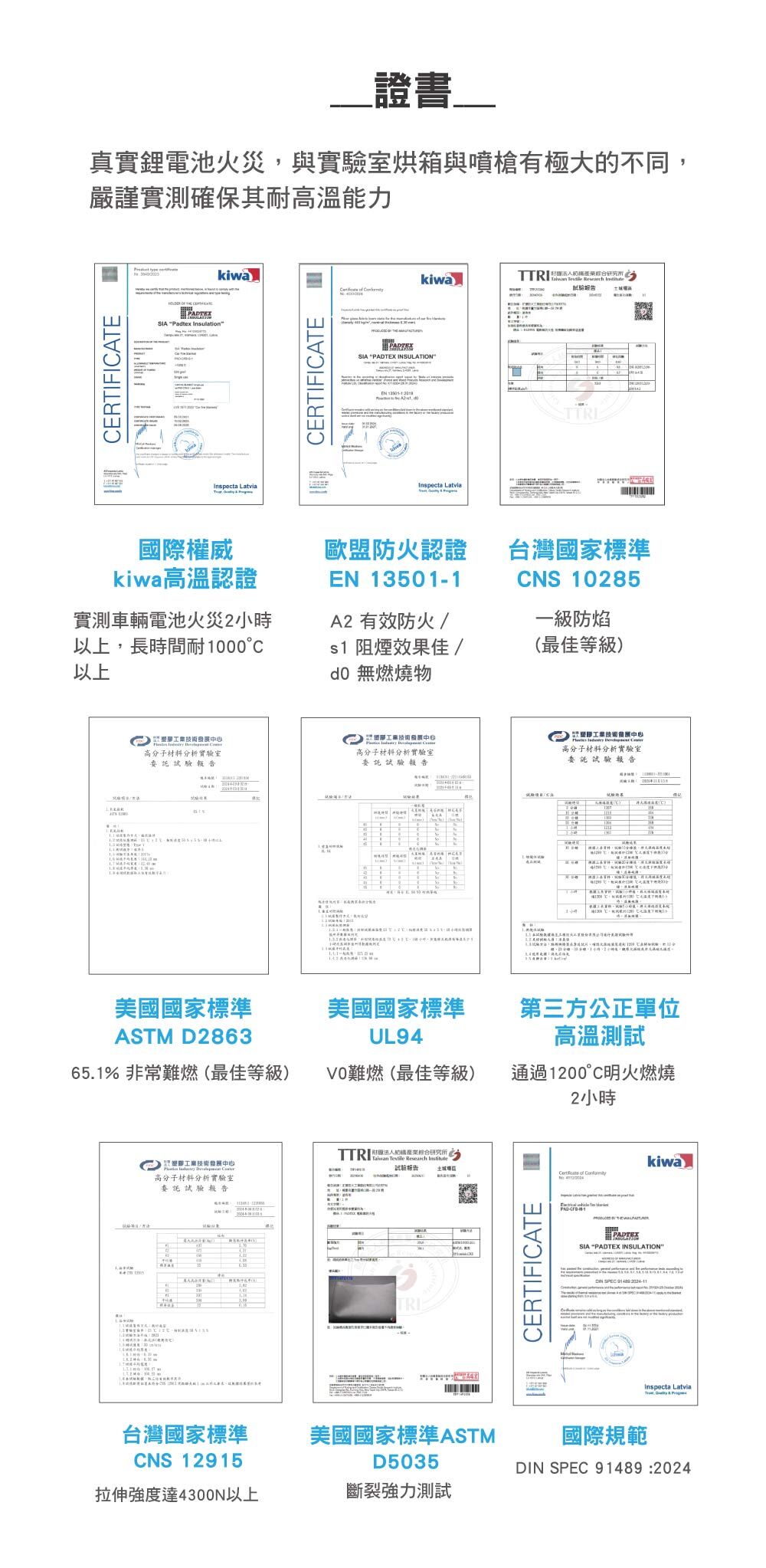 padtex鋰電池防火毯,儲能防火毯,耐高溫認證