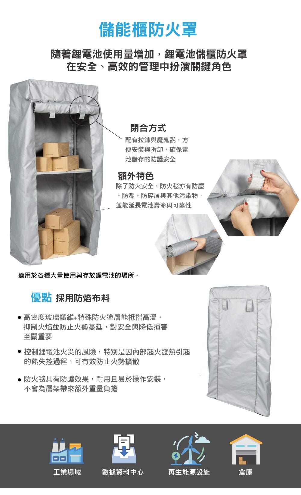 Padtex鋰電池防火罩,鋰電池火災,儲能火災