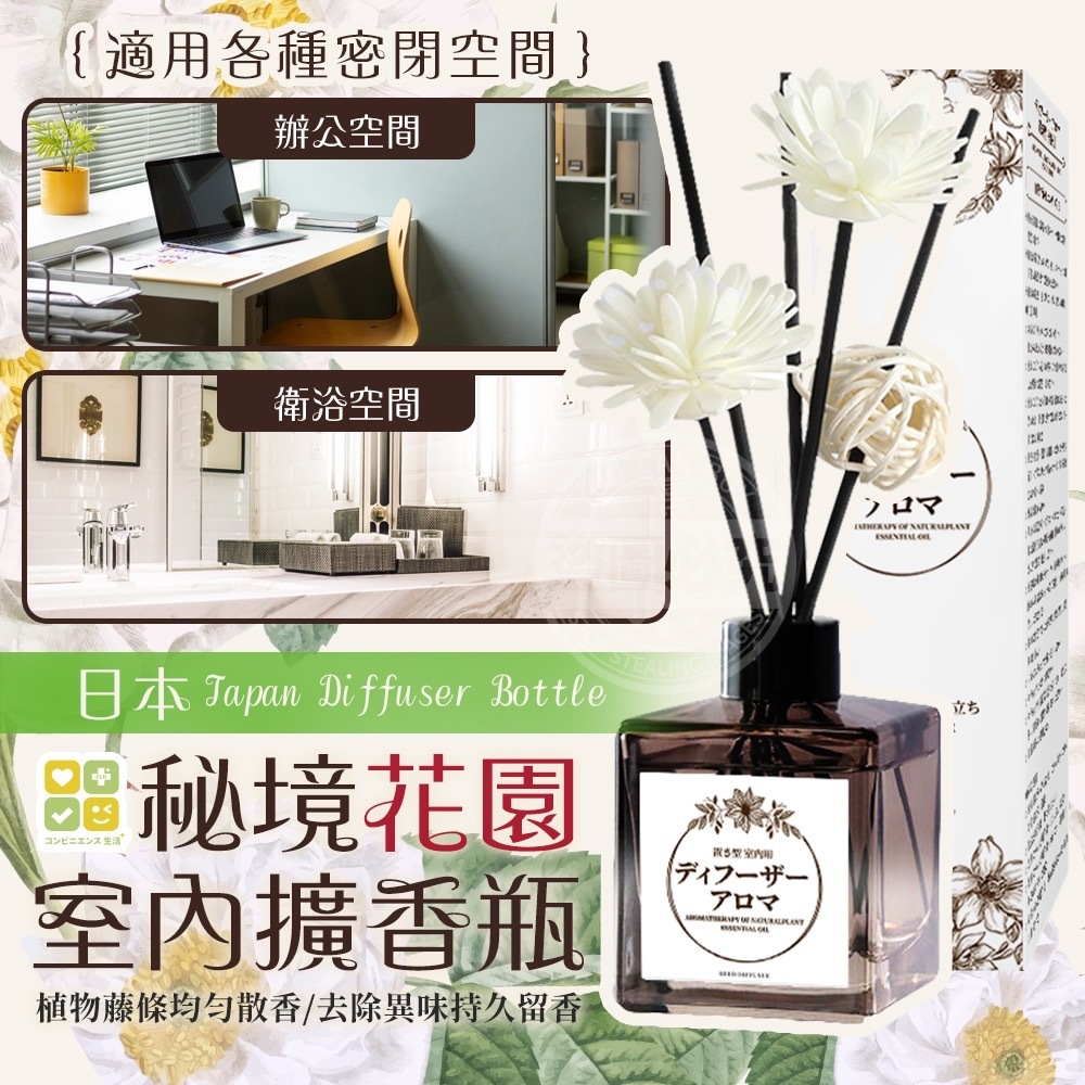 日本CLH秘境花園室內擴香瓶（1套3支）