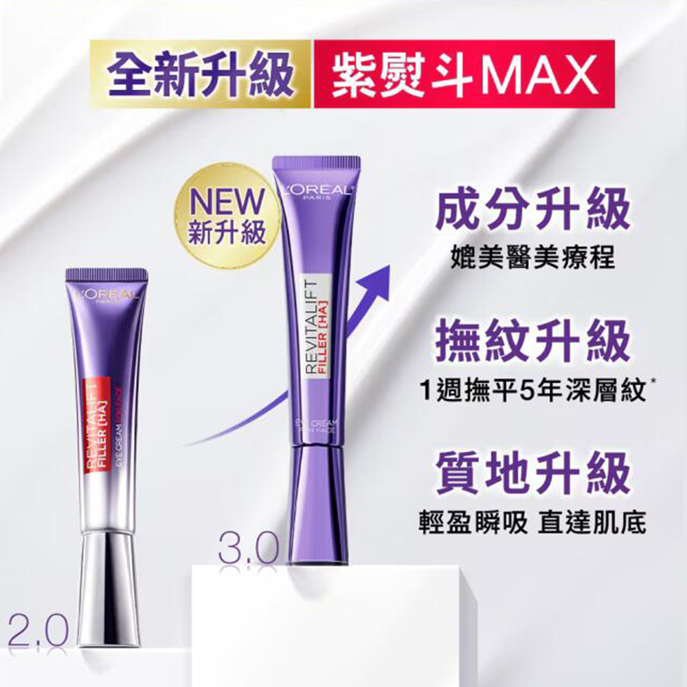 L’OREAL Paris 巴黎萊雅 玻尿酸眼霜級撫紋精華霜30ml