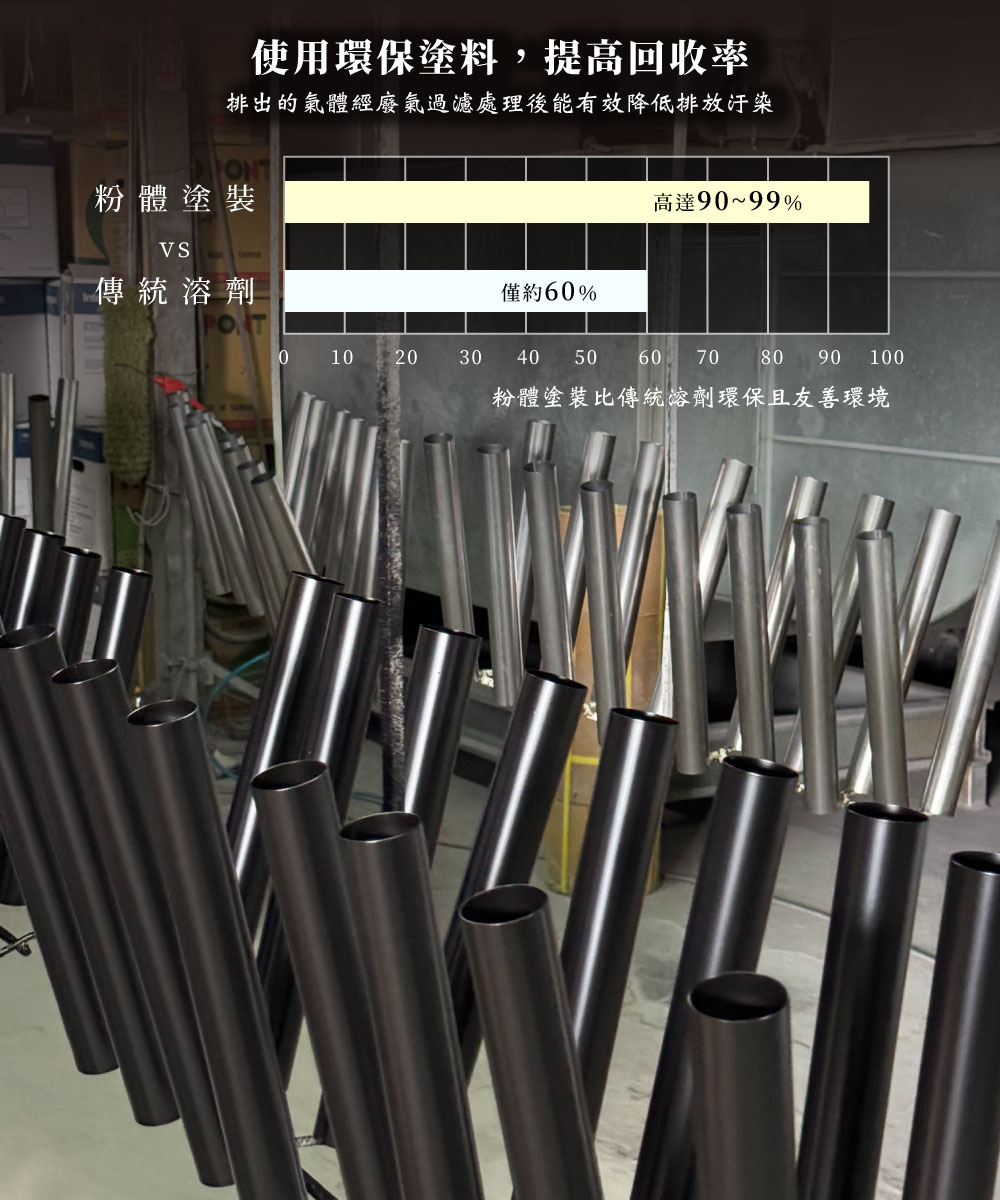 Brooklyn Series鋼製三層開放式收納架(寬91×高70cm)