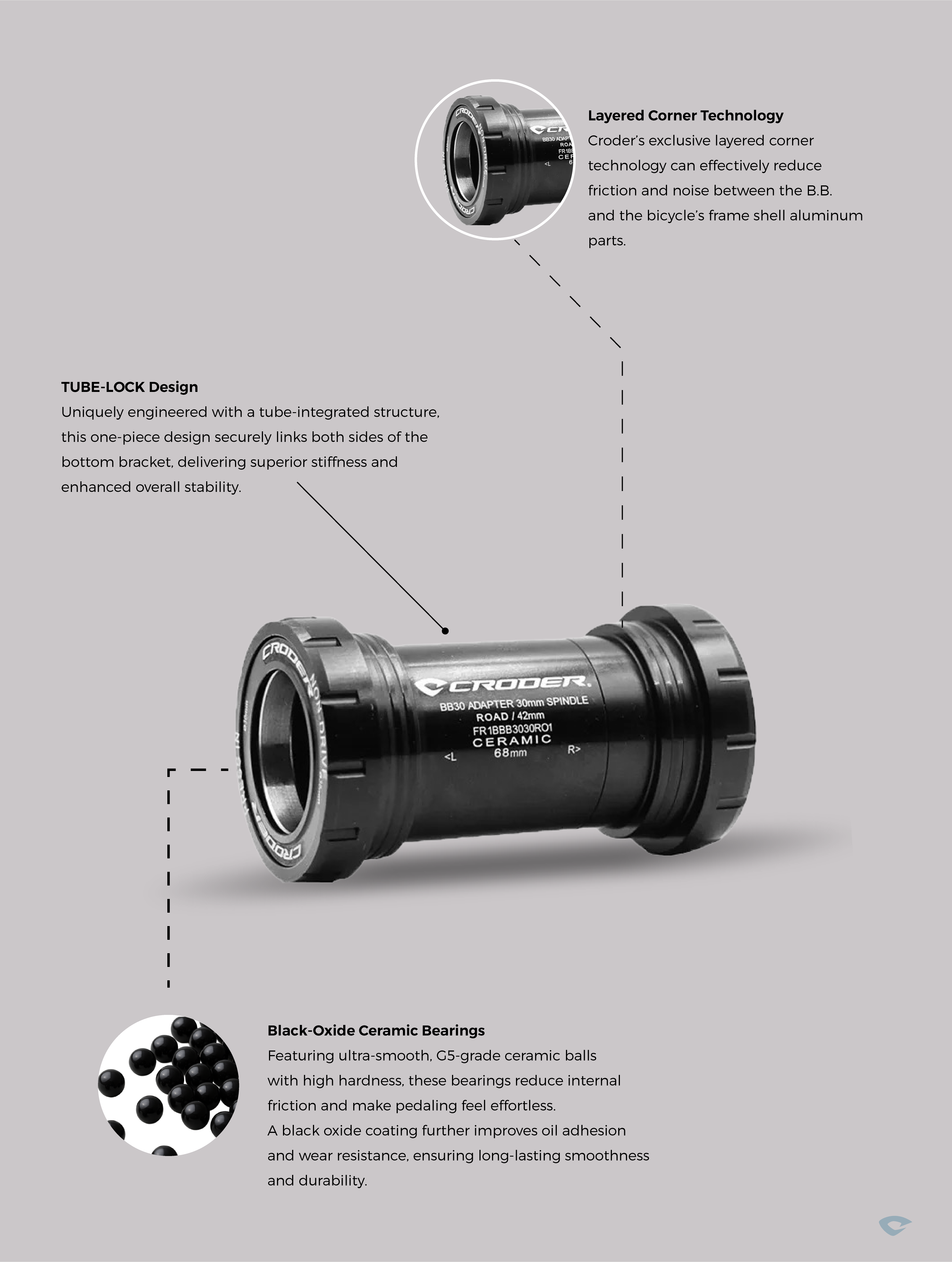 Engineered Silent Power