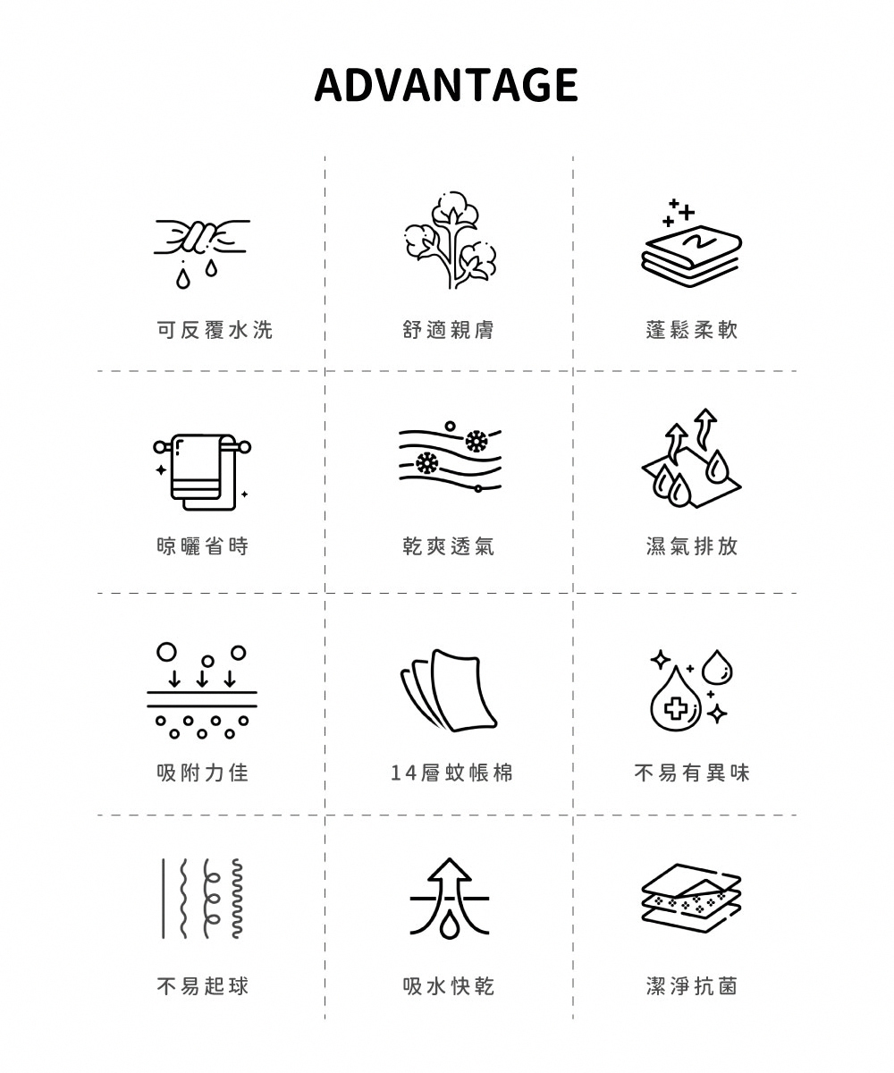 《FUJIEI》日本製14層蚊帳棉織家事布