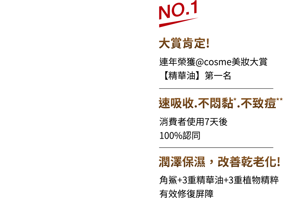 NO.1大賞肯定