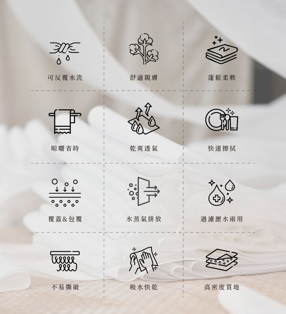 《Sa sa sa》日本製純棉和晒家事巾捲(易撕款)