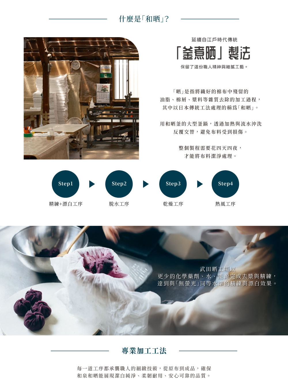 《Sa sa sa》日本製純棉和晒家事巾捲(易撕款)