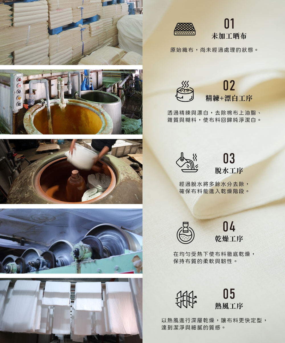 《Sa sa sa》日本製純棉和晒家事巾捲(易撕款)