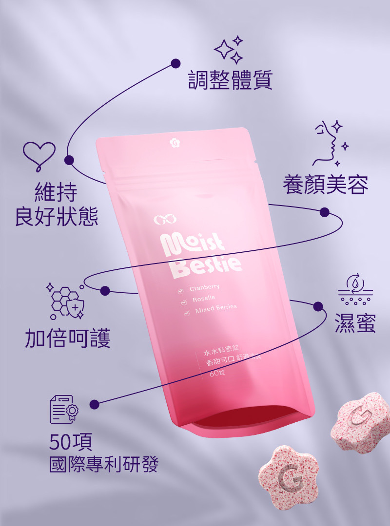 水水私密錠