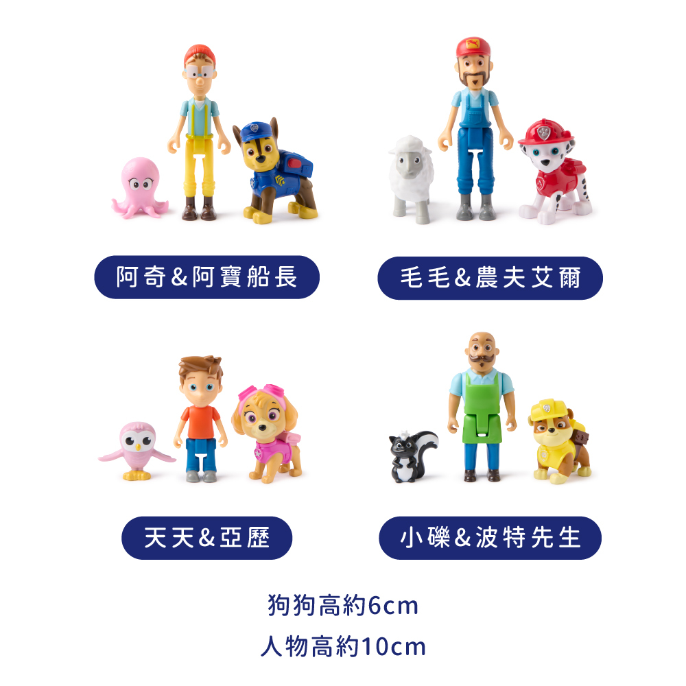 故事公仔組-尺寸