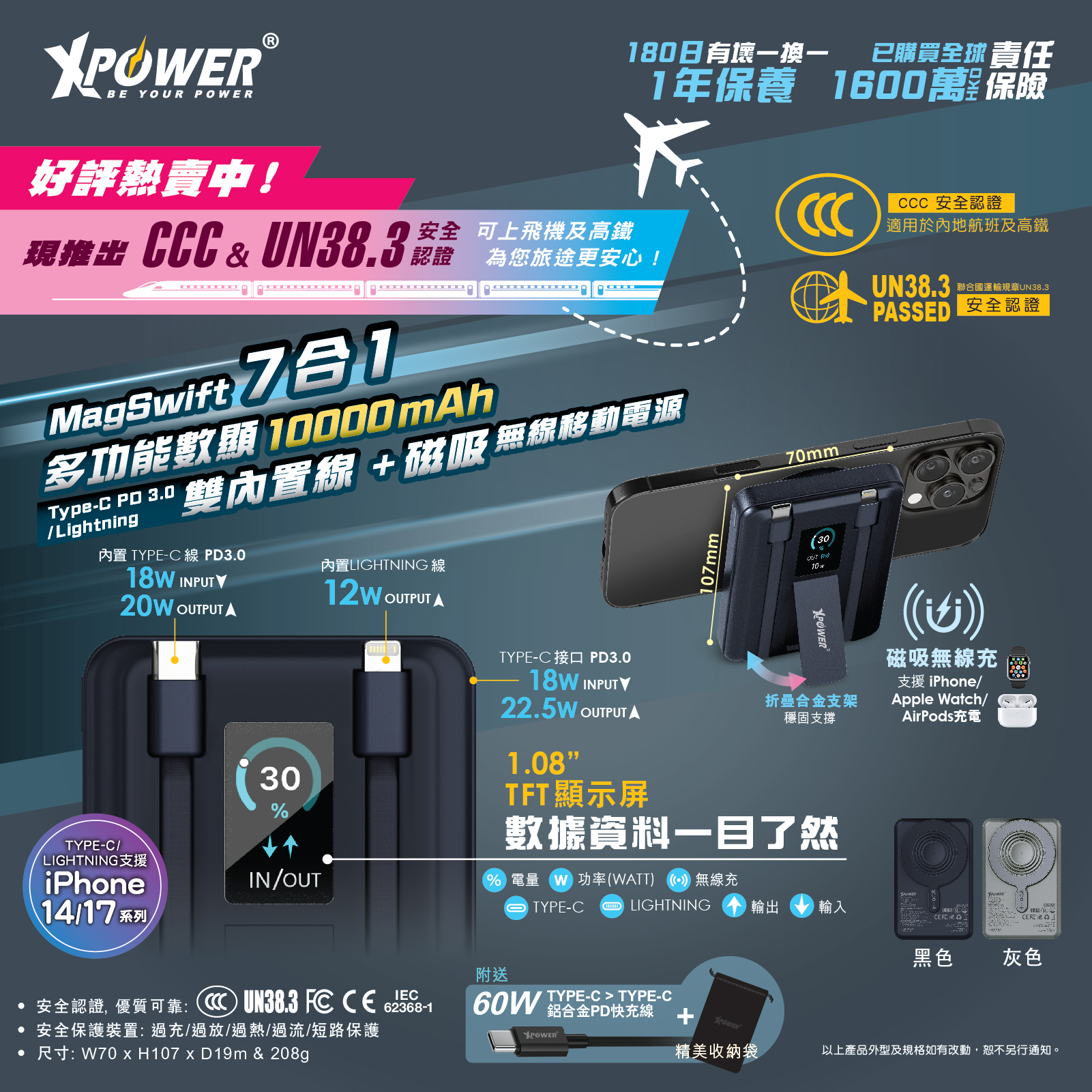 (3C認證版)XPower MagSwift 7合1多功能數顯10000mAh Type-C PD/Lightning雙內置線+磁吸PD3.0無線移動電源
