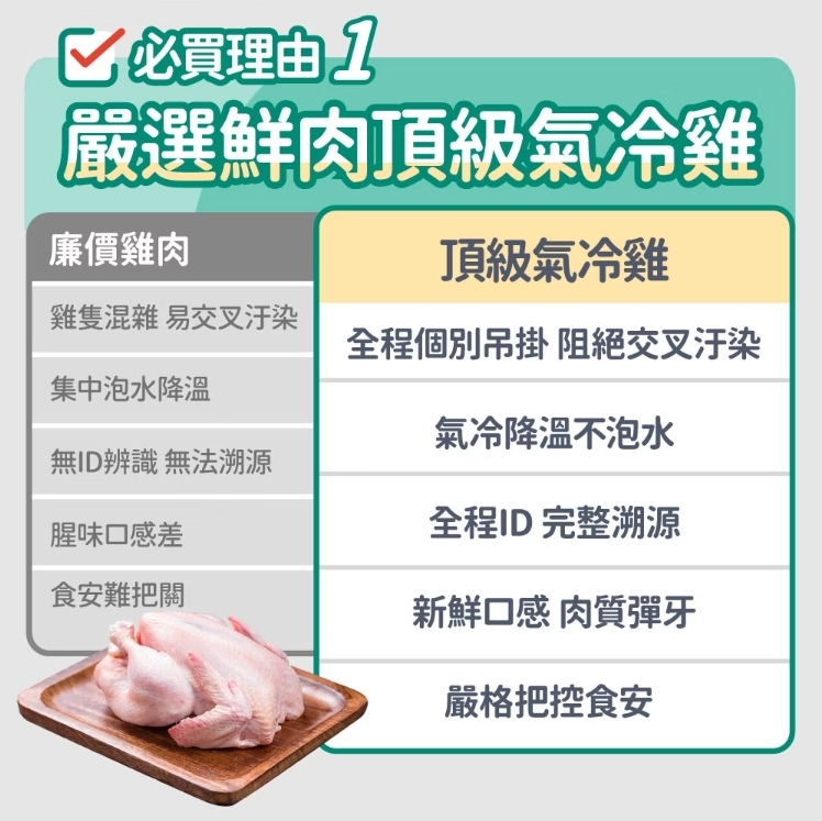毛孩時代｜無穀貓糧 成貓/高齡貓飼料