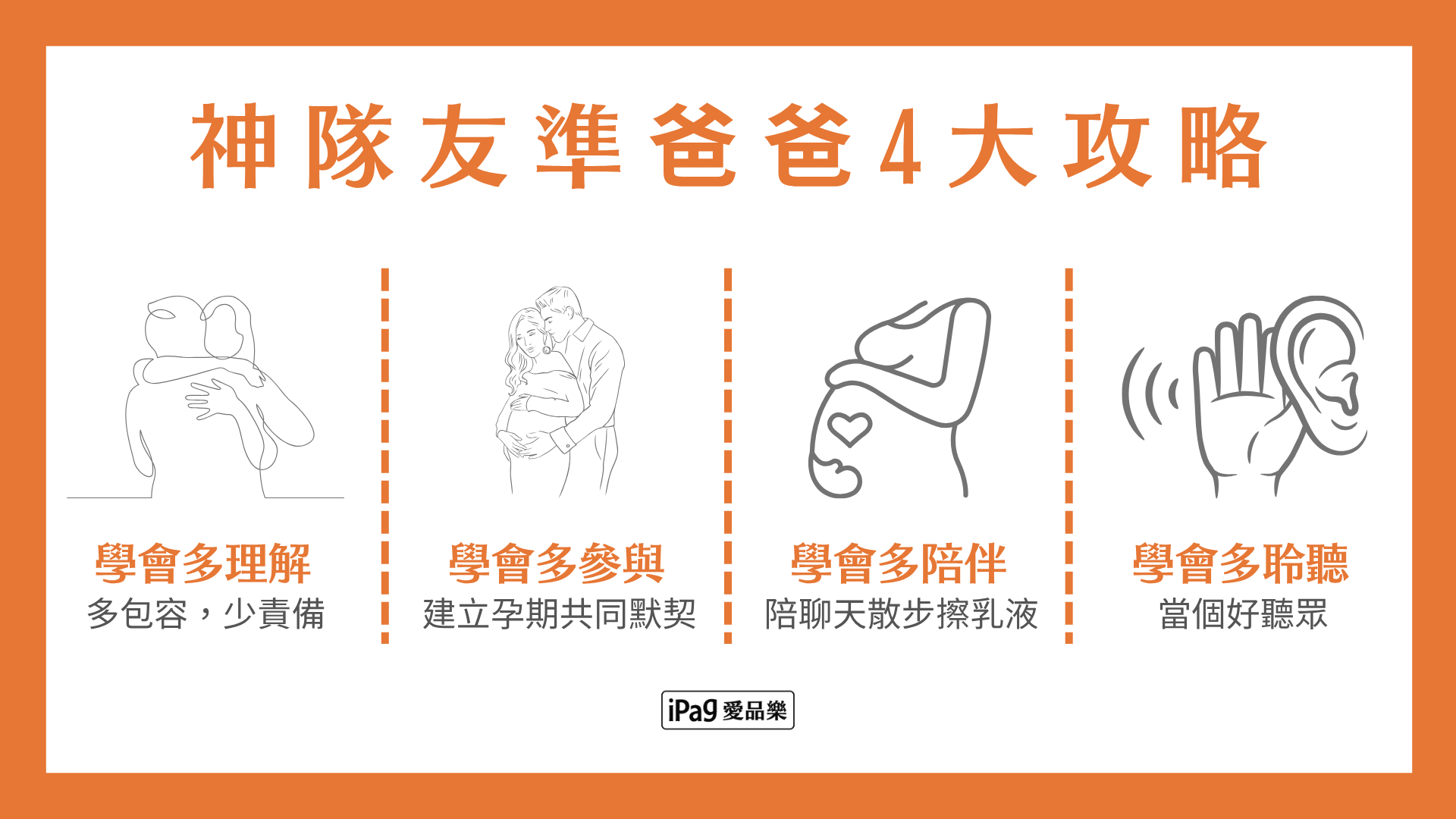 神隊友準爸爸4大攻略