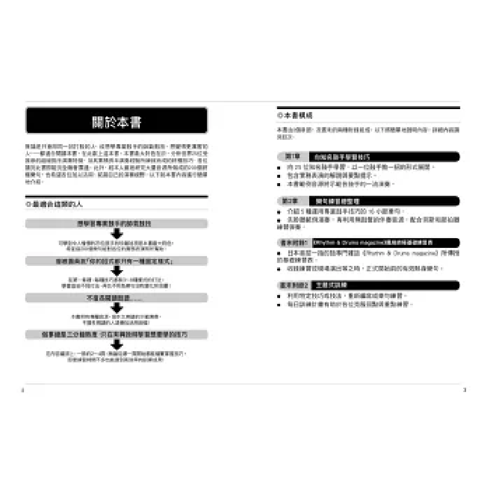 易博士 易博士 / 流行‧搖滾鼓王技法：25位世界頂尖鼓手209手演奏絕招實務示範╳訓練菜單 第 3 張圖片｜三峽鼓 / 打擊
