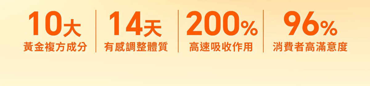 衛衛康銷售頁-嚴萃保健-14